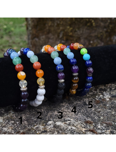 Collections Bracelets 7 Chakras 8mm Bracelets