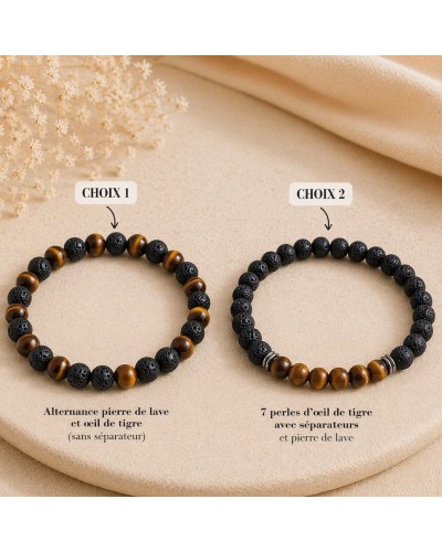 Bracelet Œil de Tigre & Pierre de Lave – Protection, ancrage & transformation intérieure | Lithothérapie